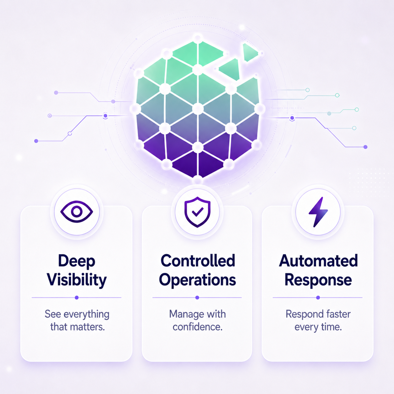 Orbitron automation control model